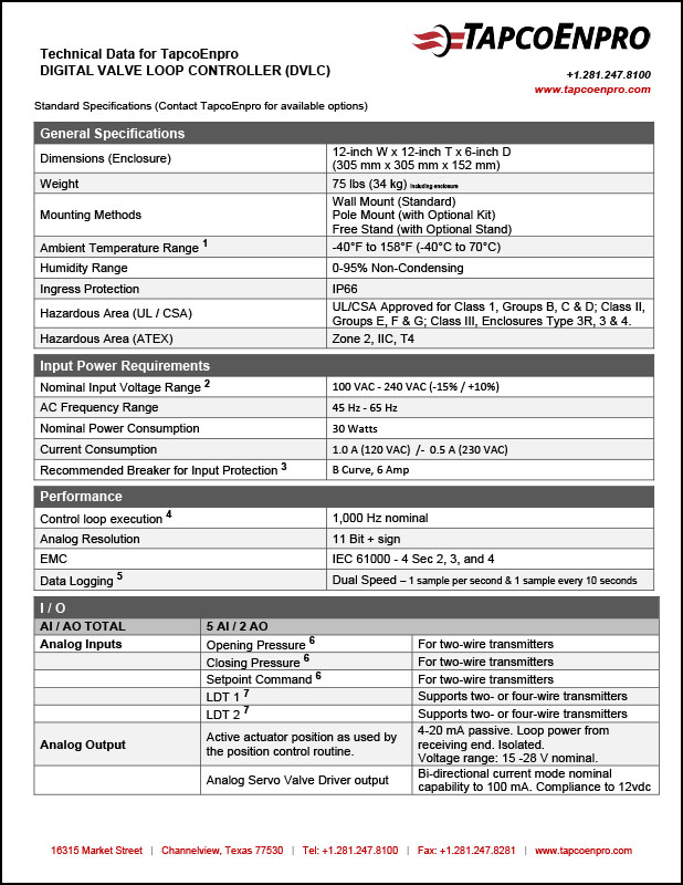 Digital Valve Loop Controller Data Sheet